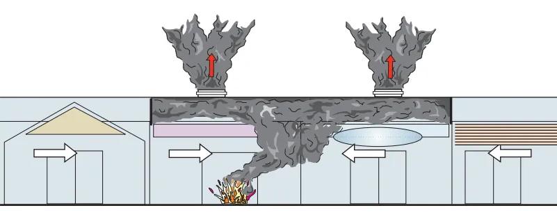 弧形挡烟垂壁介绍,挡烟垂壁一般在图纸哪里