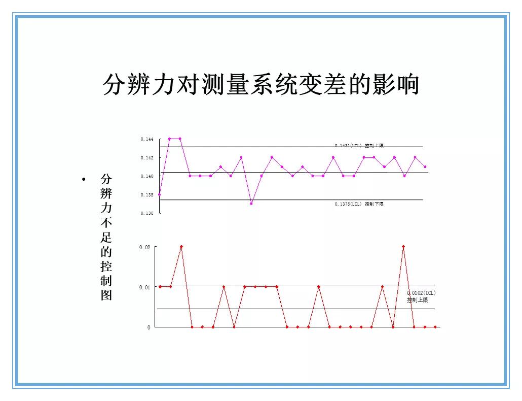 供应商质量管理258页ppt,供应商质量培训ppt