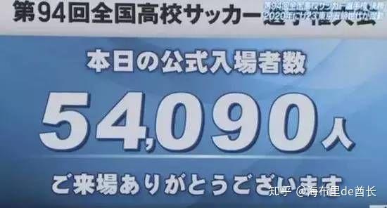 卡塔尔青训学院怎么成功的,卡塔尔的发家史