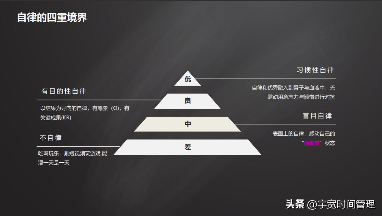 执行力就是不找借口相关的名言,四个全面提高执行力的注意事项