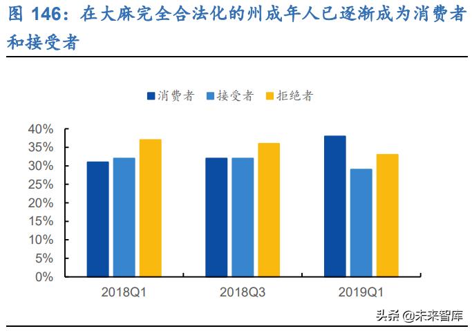 新零售分析前瞻研究院,新零售研究报告分析人货场三要素
