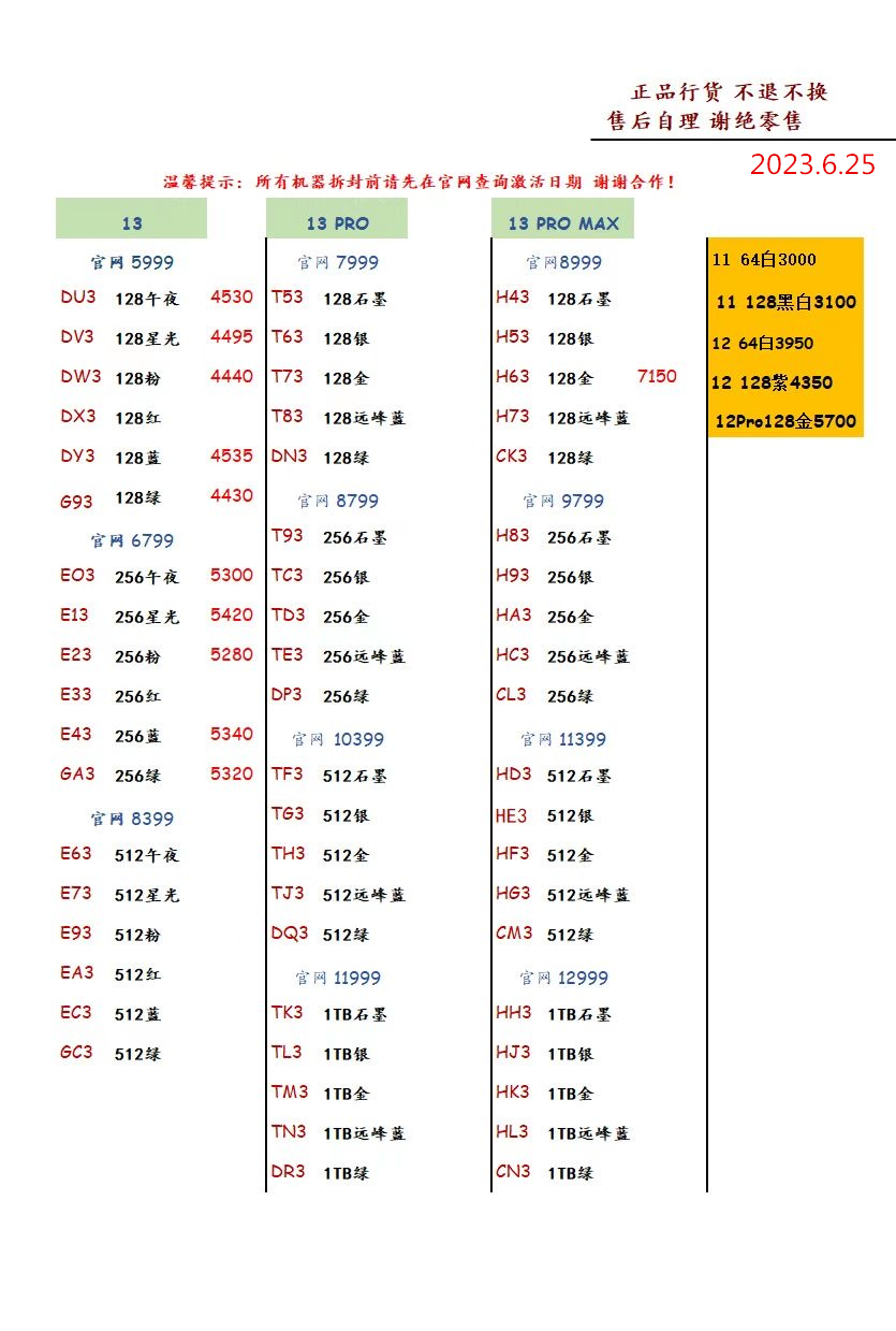 华强北手机报价单每日更新,华强北远望手机市场批发报价单