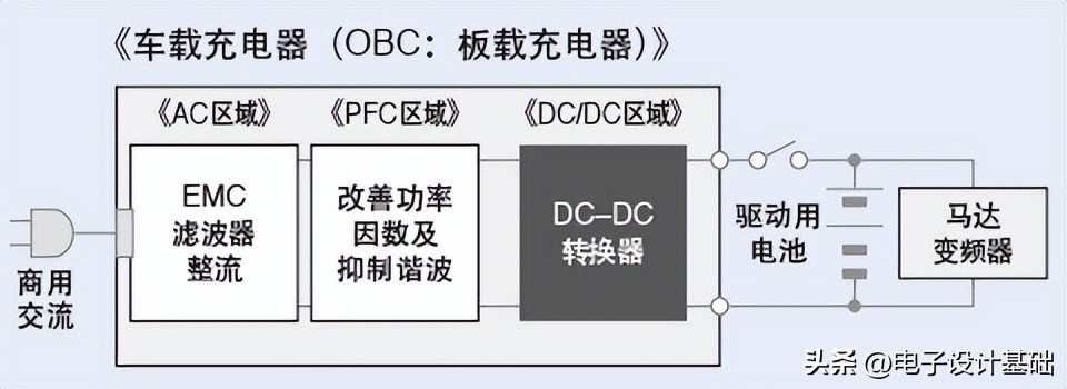 明纬开关电源,自制开关电源