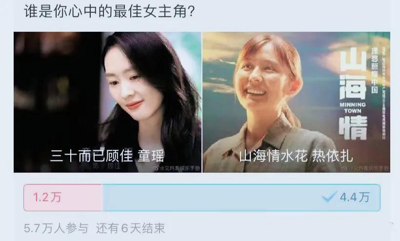 飞天奖新晋视后热依扎,热依扎获飞天奖视后采访