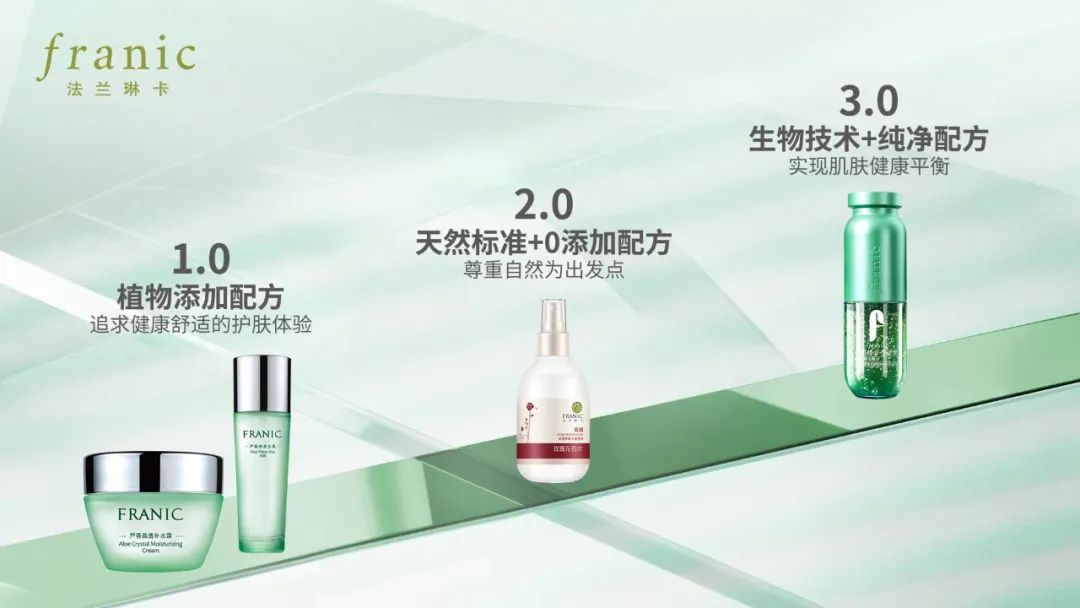 荣获京东“国民品牌”,法兰琳卡再度出圈