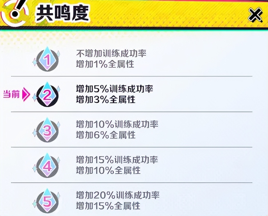 螺旋勇士掌控力,螺旋勇士中文版