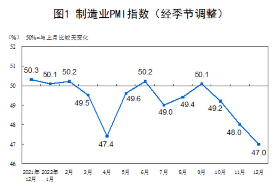 棉花棉纺市场形势及价格走势,棉价下游订单回暖棉花需求增加