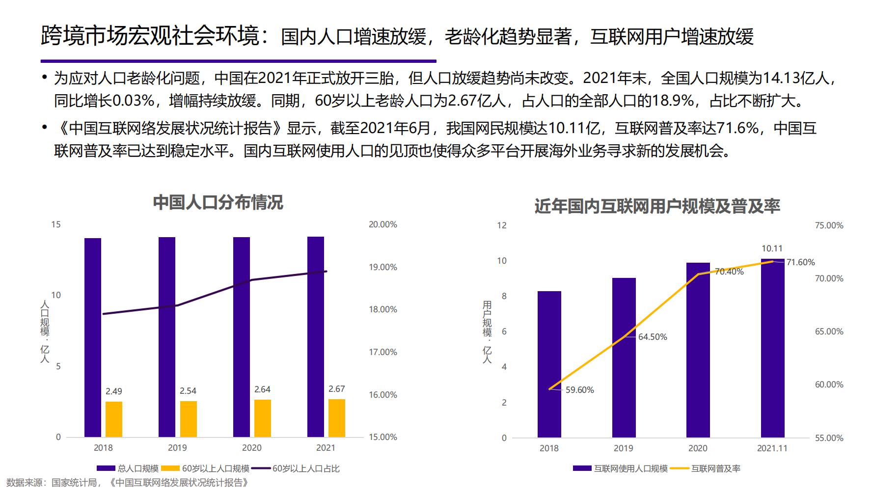 2021年中国大健康产业全景图谱,2022中国大健康行业全景图谱