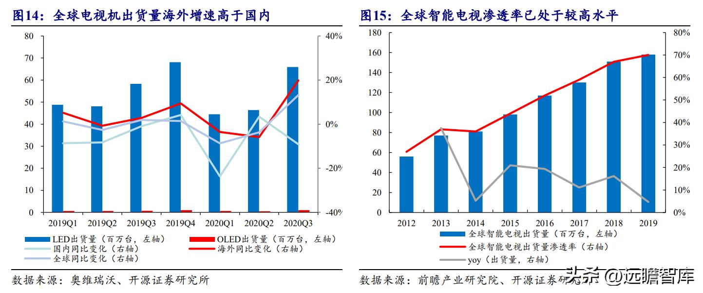ai技术有望开启医疗新时代,ai技术引领新时代