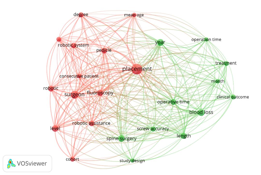 脊柱外科何达,何达脊柱外科在全国排名