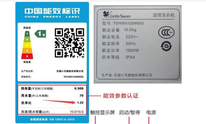 小天鹅洗衣机好用,小天鹅滚筒洗衣机哪种好