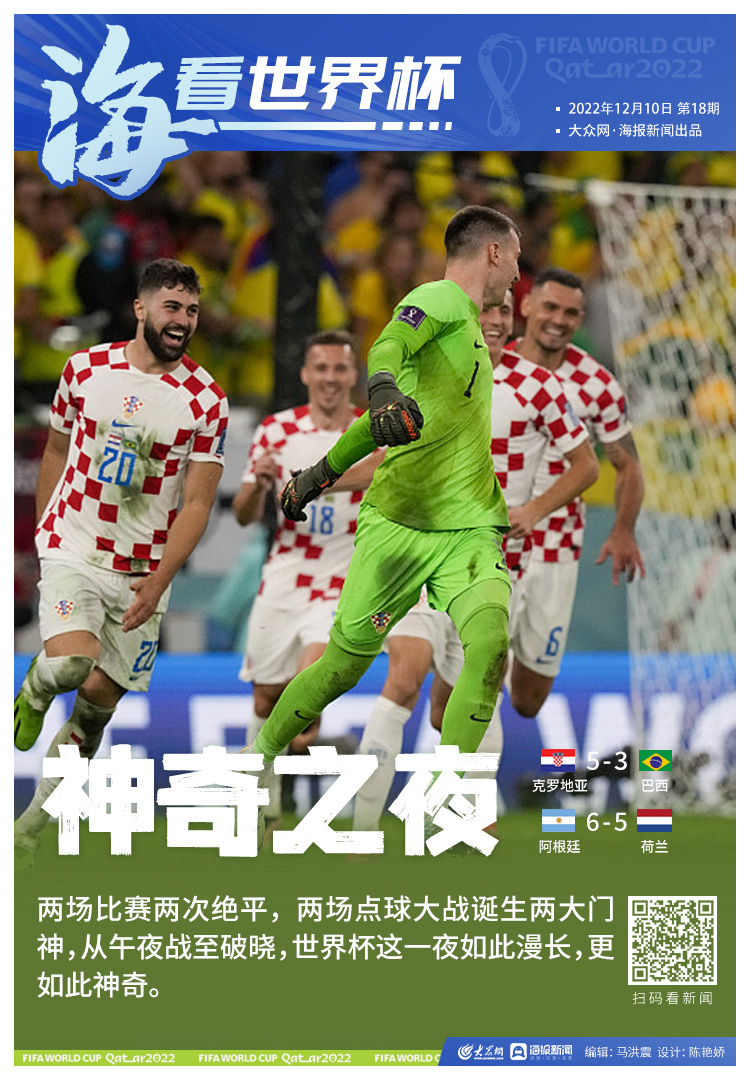 阿根廷10号梅西点球首开纪录,阿根廷vs克罗地亚比赛梅西点球