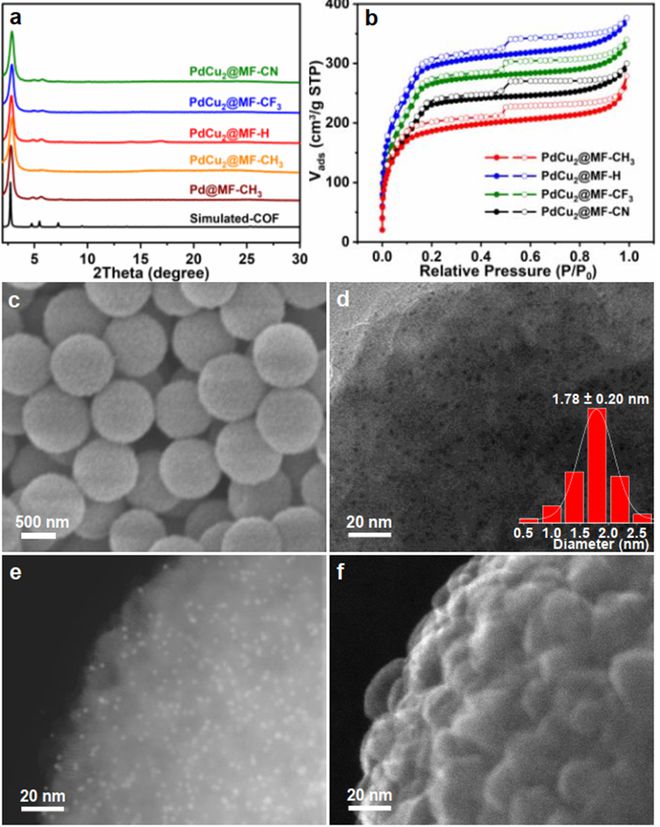 复合材料的力学性能研究,玻璃纤维复合材料力学性能数据