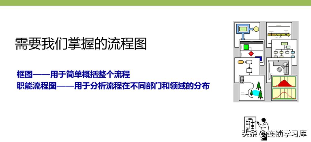 门店布局图制作步骤不包括,连锁门店分布图怎么制作