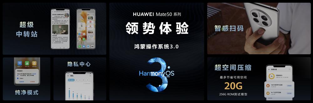华为mate50pro24年还值得买吗,华为mate50pro只有4g网络吗