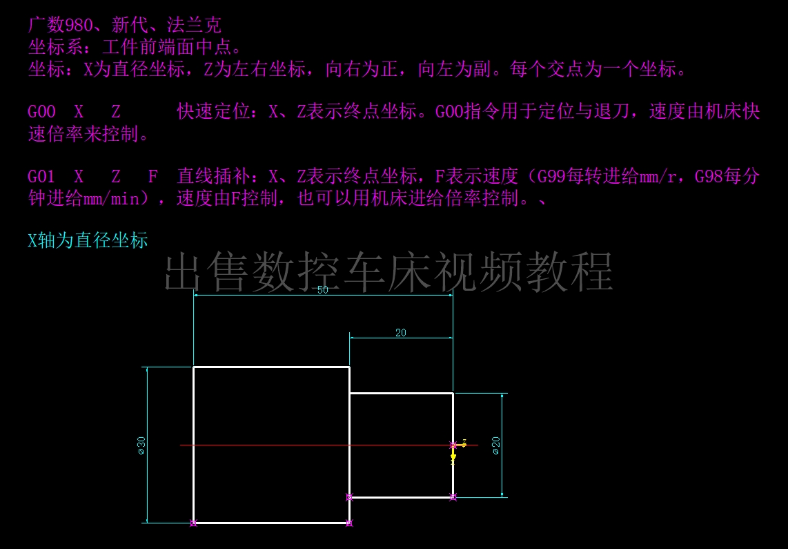 数控车床教程哪里有,数控车床教程一般学什么