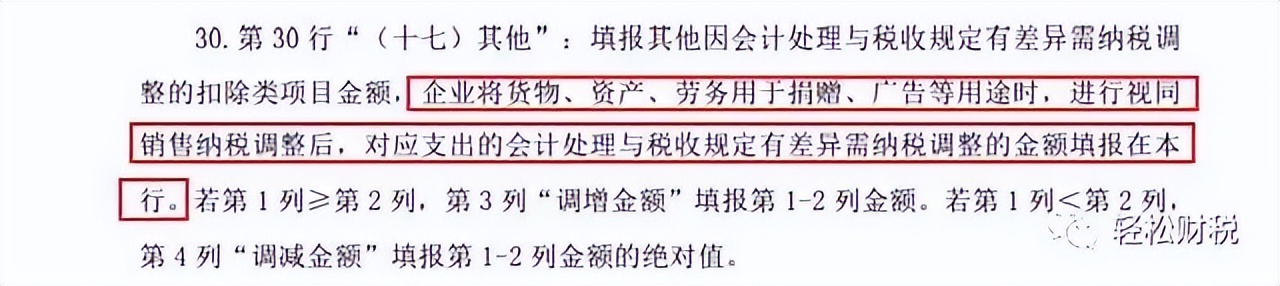 财税问答全套视频,财税答疑1000问