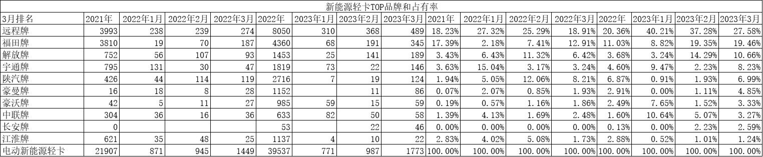 春天里的希望绘画,春天里的希望视频