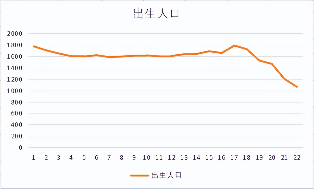 教师资格证有含金量么,师范类教师资格证最新规定