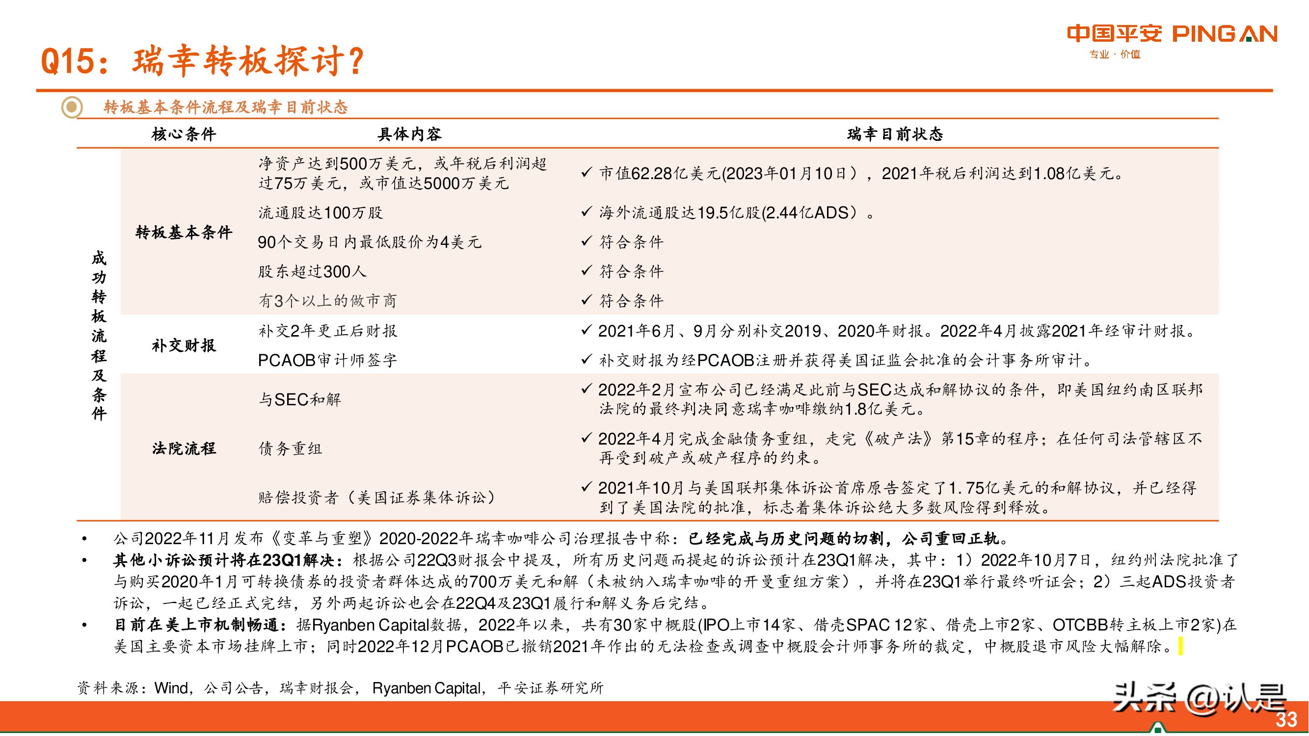 瑞幸咖啡问题解析,瑞幸咖啡再次见证技术的重要性