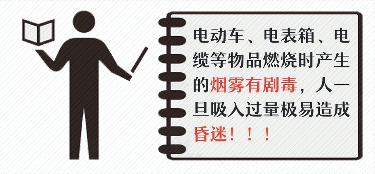 电表起火危险吗,电表起火应急措施方法