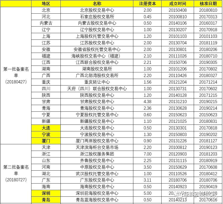 塔米狗区块链,塔米狗官网