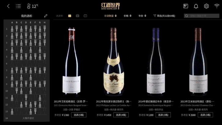 读懂勃艮第,勃艮第进行时