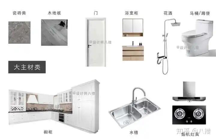 装修恶意增项算欺诈吗,装修预算报价明细表需要注意什么