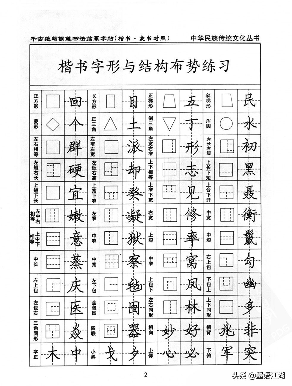 硬笔楷书临摹字帖作品,硬笔书法楷书字帖临摹图片
