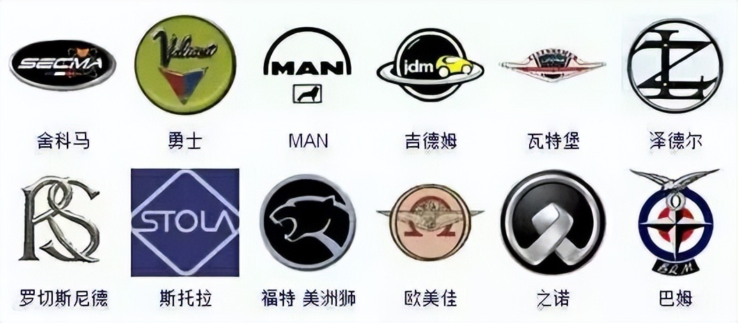 全世界汽车标志大全及名字,全球汽车标志单个图片大全