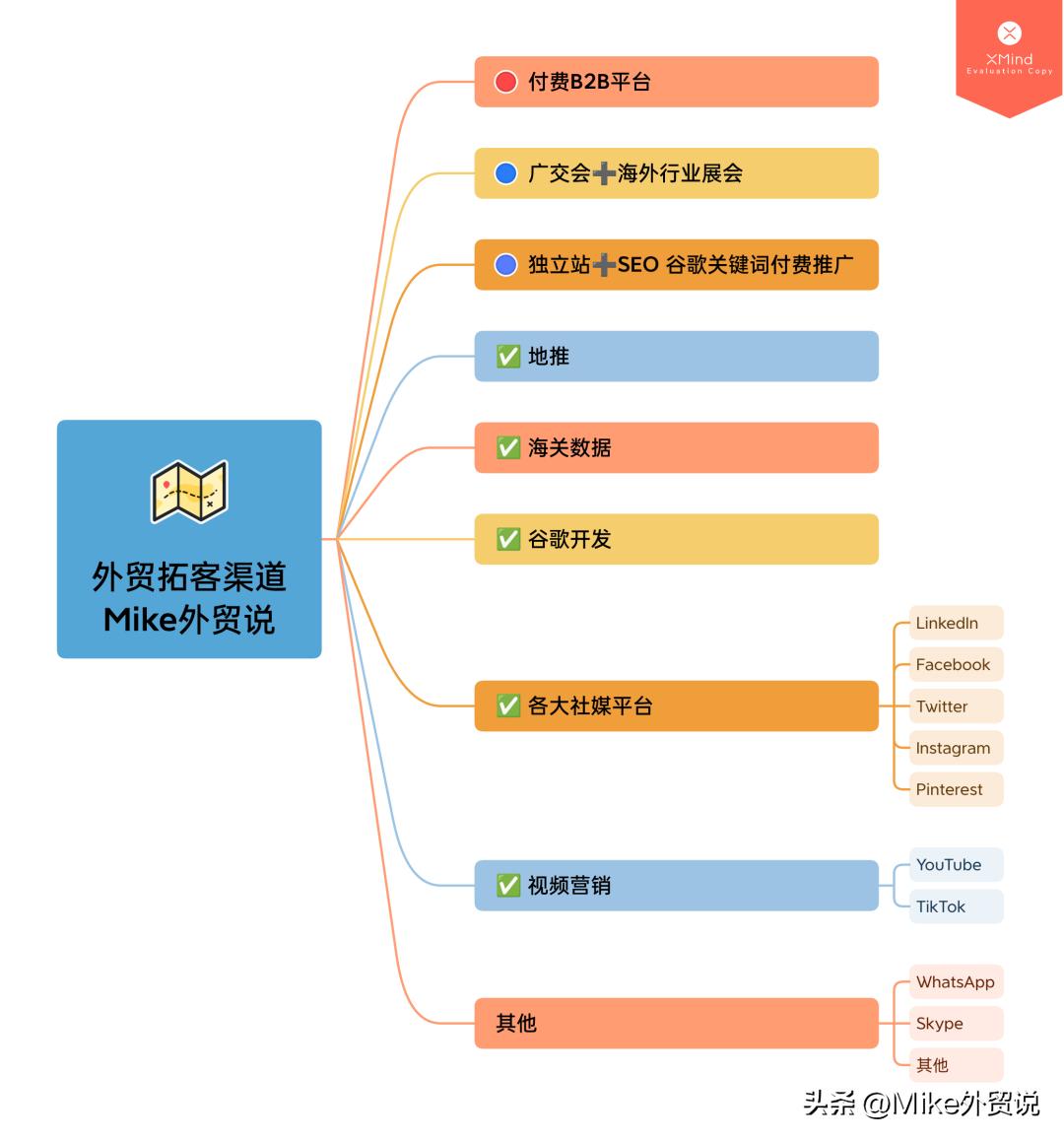 苦干三年,这几年的外贸太难做了