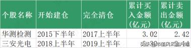 兴全基金谢治宇最新观点,兴全基金谢治宇最新观点分析
