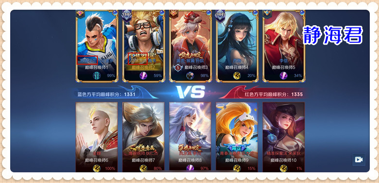 王者荣耀的隐私和权限能相信吗,王者荣耀隐私设置怎样是正确的