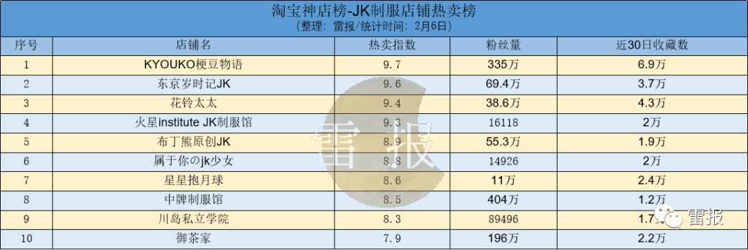 流浪地球2官方授权模型周边,《流浪地球》2联动手机