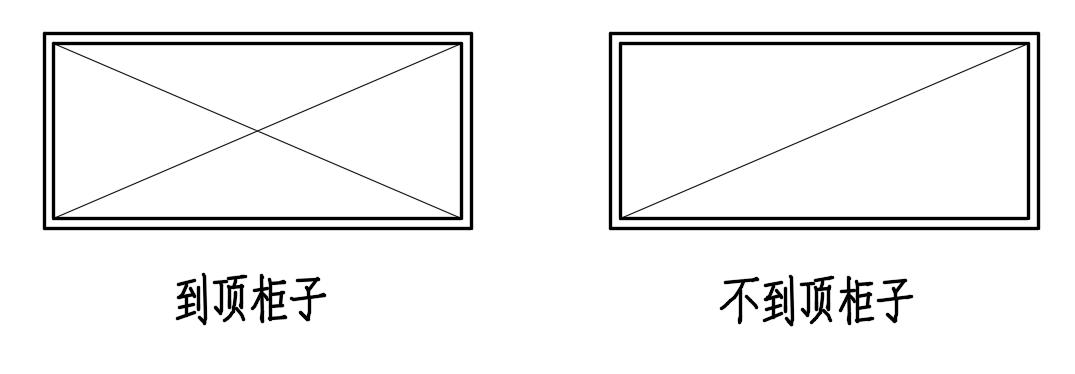 室内设计施工图全套讲解,室内设计施工图识读手册