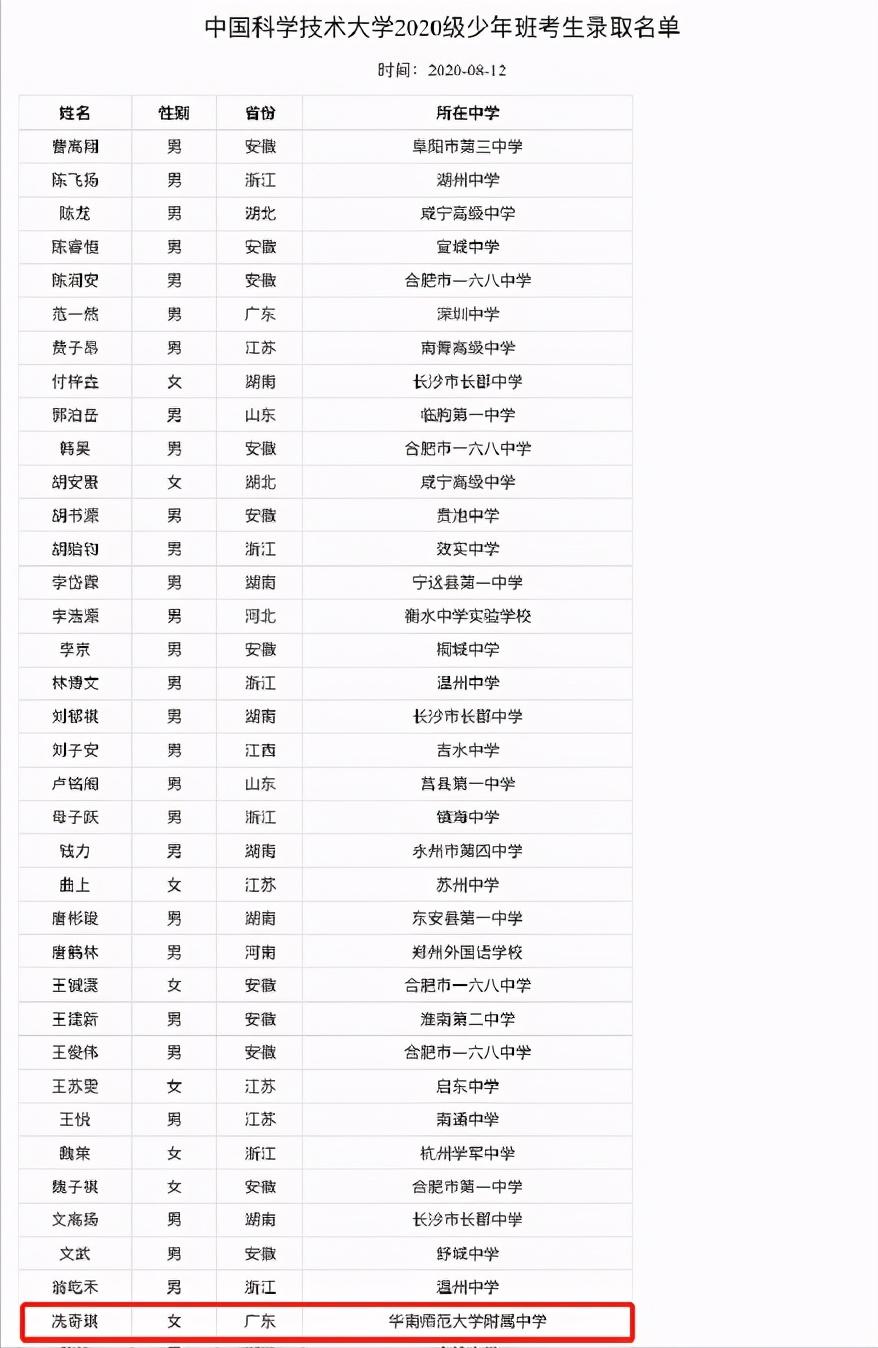 冼奇琪高考分数是多少,冼奇琪663分能上北大吗