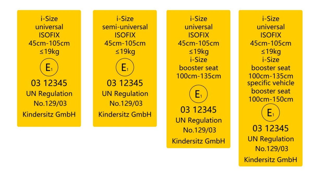 怎么挑选合适的安全座椅,安全座椅到底怎么选
