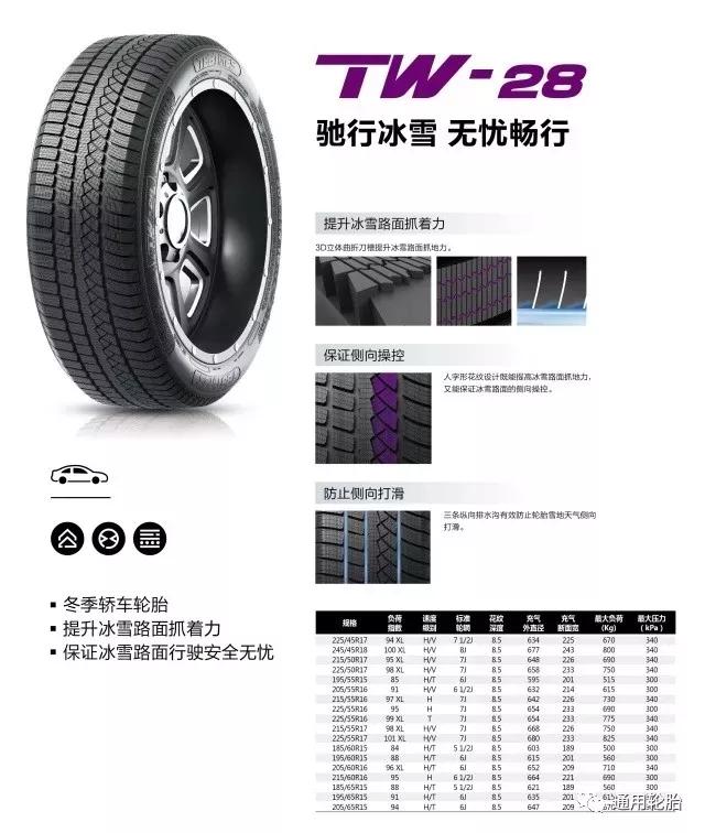 风雪无阻,冬季轮胎集结