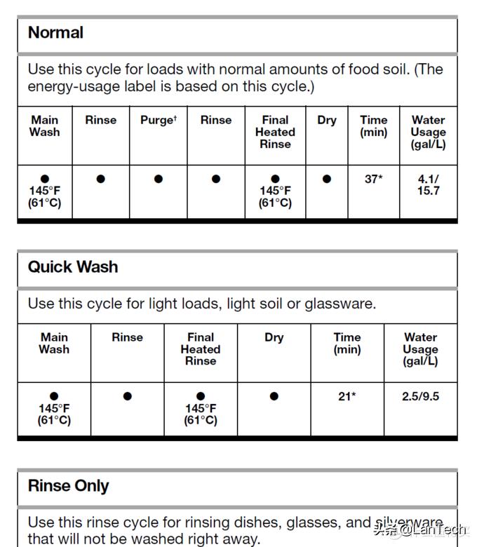 暴走两万步！海量图片带你游览2017年AWE家电展
