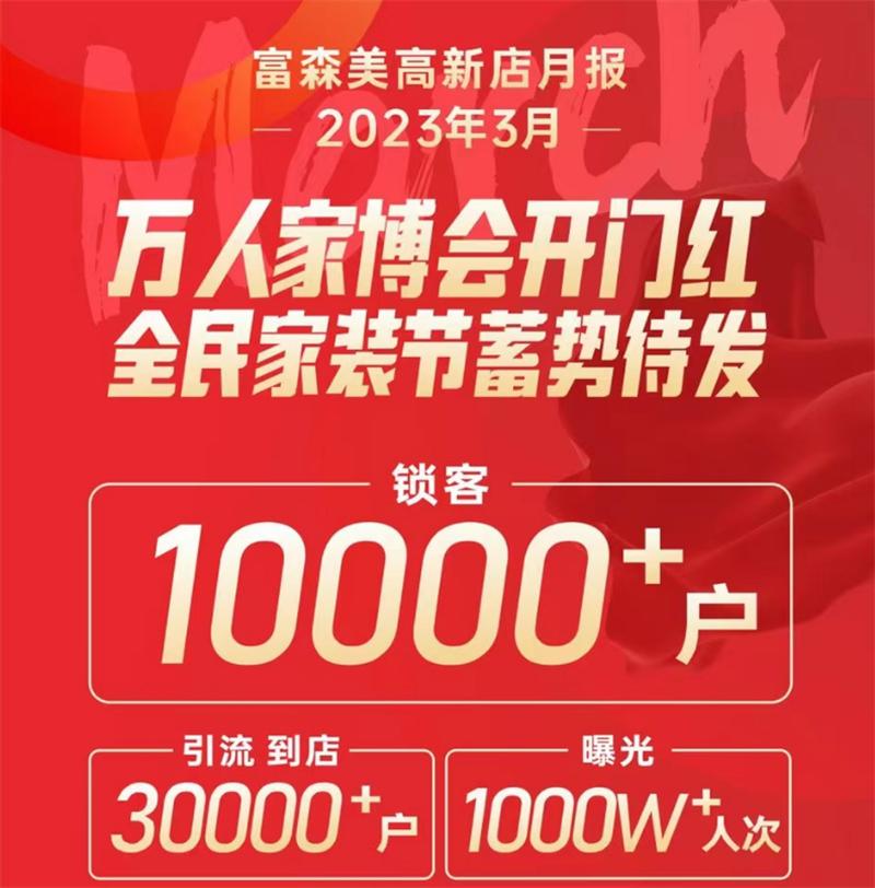 封杀卖货主播,家居卖场关停