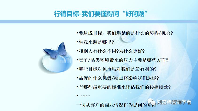 品牌策略三个维度,完整的品牌策略具体方法