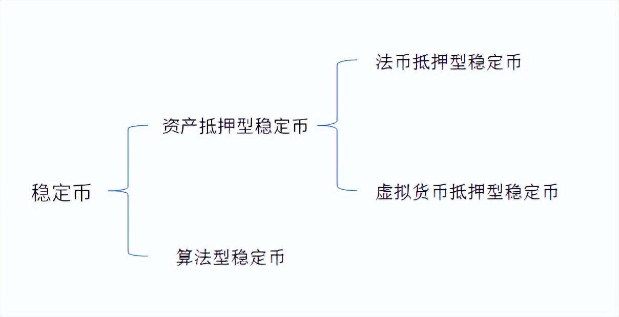 币圈茅台,币圈茅台币
