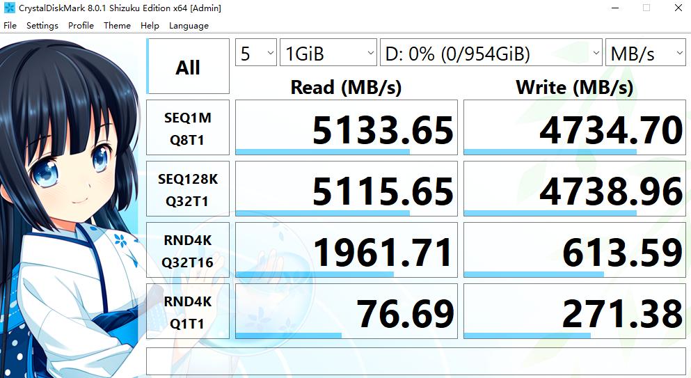 高速m.2256g推荐,大华固态c800硬盘测评