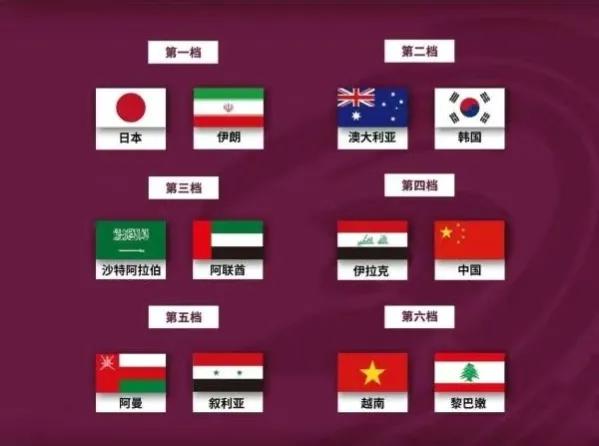 国足亚洲四流,国足是亚洲几流球队