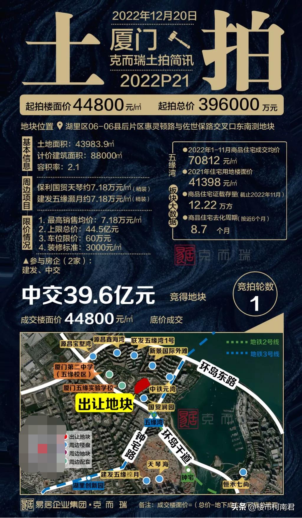 建发五缘湾海怎么选楼层,建发五缘湾玺划片