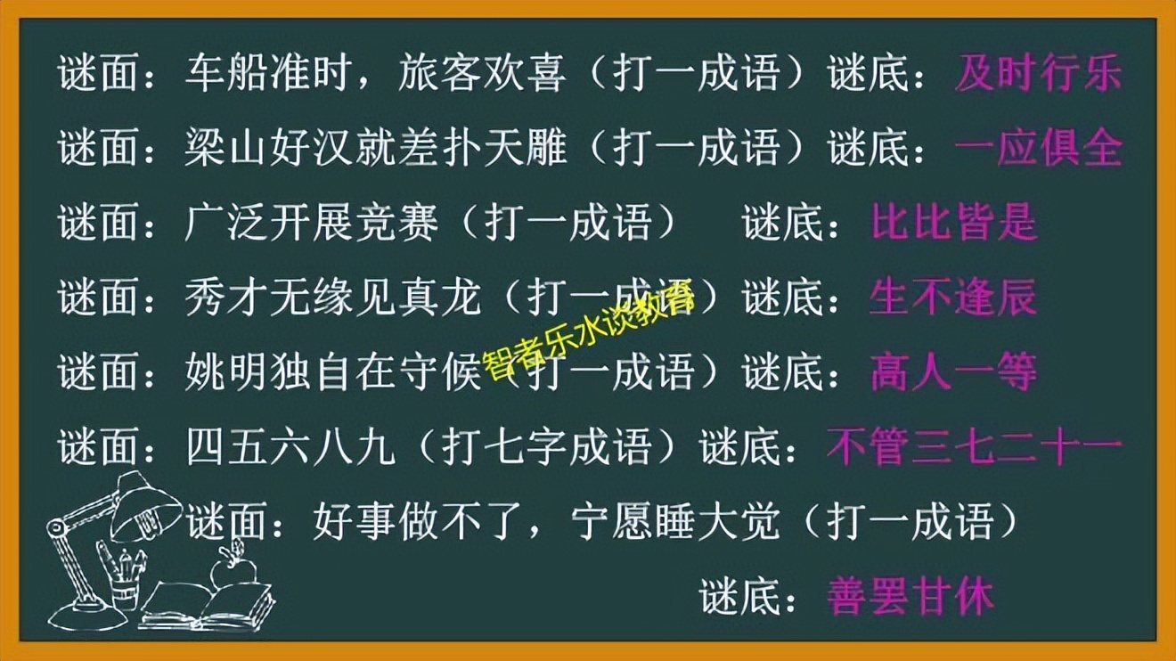 648个猜成语小游戏合集，益智游戏开发逻辑思维能力和判断能力