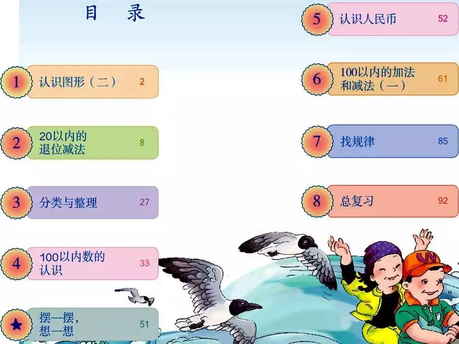 人教版小学数学(一年级下册)课本电子版寒假预习,快收藏