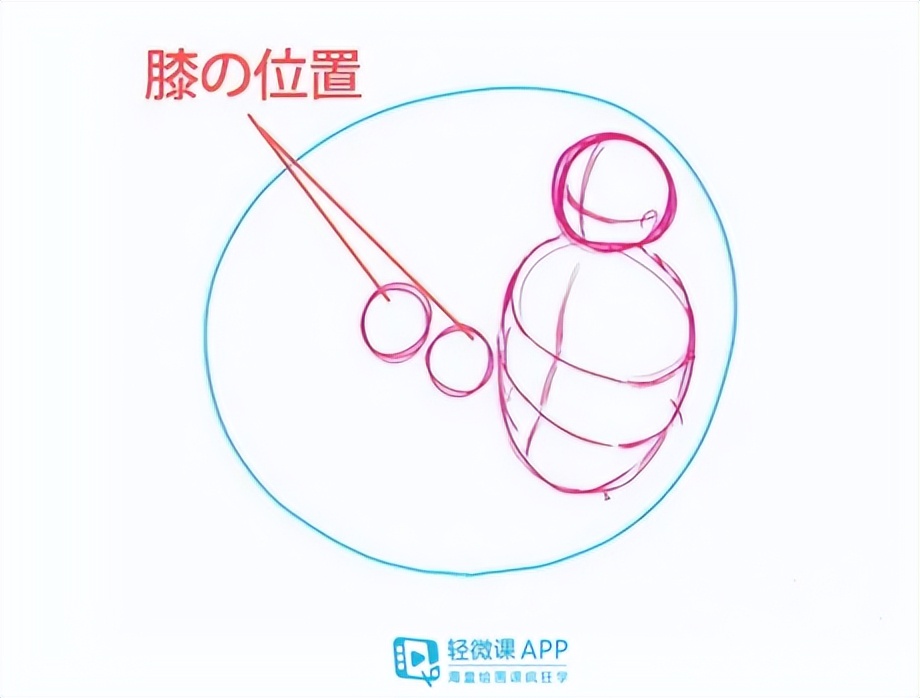 漫画人体各种动作教学画法,漫画人体的画法零基础