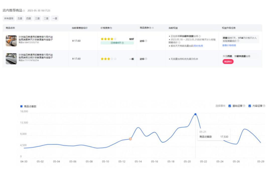 淘宝618什么时候力度最大,淘宝618怎么爆发