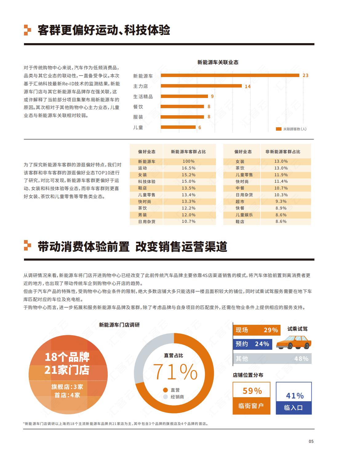 中国实体商业客流年度报告,中国实体商业客流